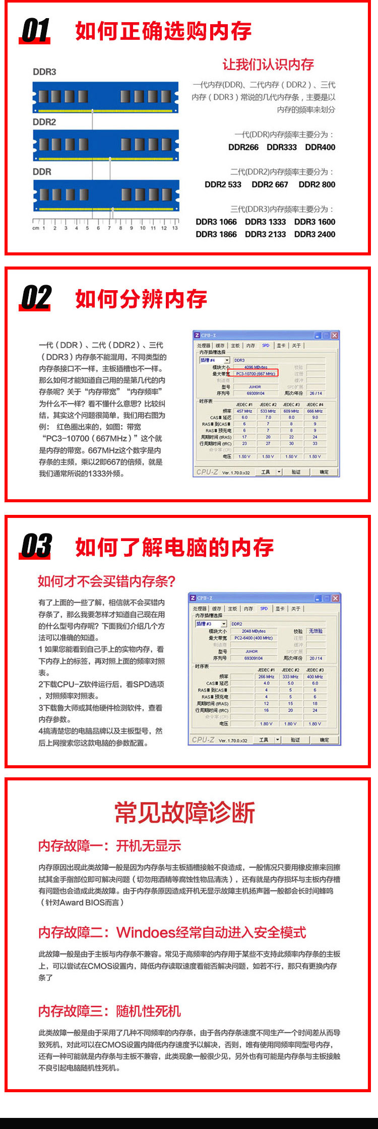 电脑内存的选购与分辨